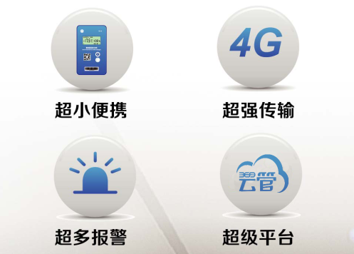 便攜式溫濕度記錄儀基本參數(shù)11