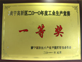 【科技類】工業生產競賽一等獎